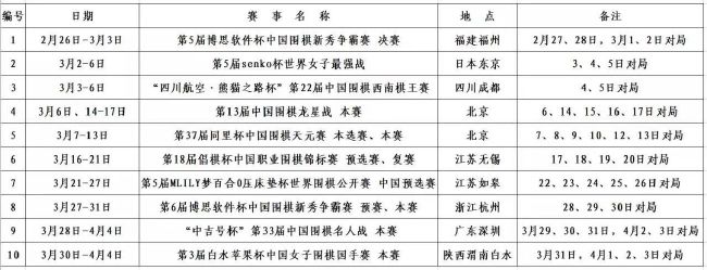 首节双方打出犀利对攻互不相让，鹈鹕节中曾依靠一波10-0的攻势拉开比分，但回头爵士就回敬10-4的攻势迅速追上比分，双方这一节均砍下至少37分；然而次节两队双双失准，爵士第二节仅得14分，鹈鹕稍胜一筹拿下20分并带着8分领先进入下半场。